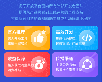 虎牙小程序技術挑戰賽圓滿落幕，再添千萬現金補助計劃，小程序研發生態再添新動力